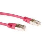 Advanced cable technology SSTP Cat6 PIMF LSZH 1m (FB9501)